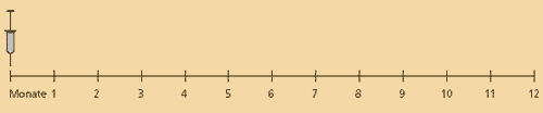 spritze.gif